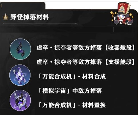 崩坏星穹铁道毁灭角色养成材料汇总