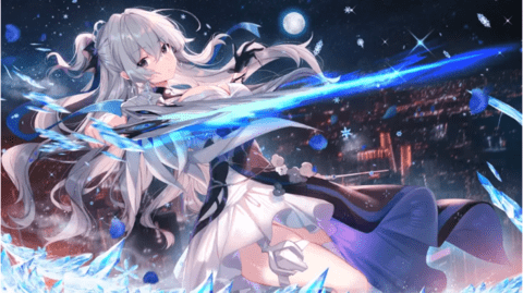 崩坏星穹铁道五星角色有哪些 五星角色强度排行一览 崩坏星穹铁道五星角色有哪些 五星角色强度排行一览