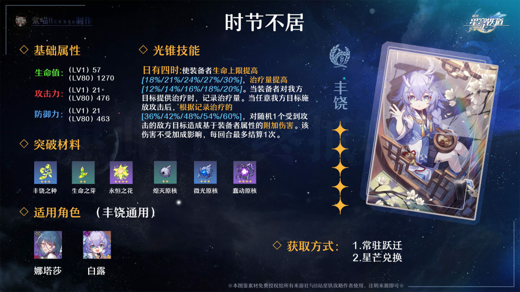 崩坏星穹铁道全五星光锥一图流图鉴分享