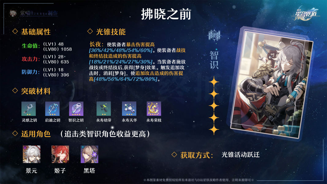 崩坏星穹铁道全五星光锥一图流图鉴分享