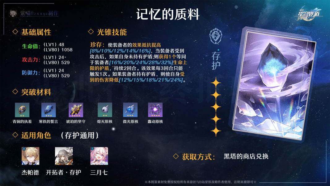 崩坏星穹铁道全五星光锥一图流图鉴分享