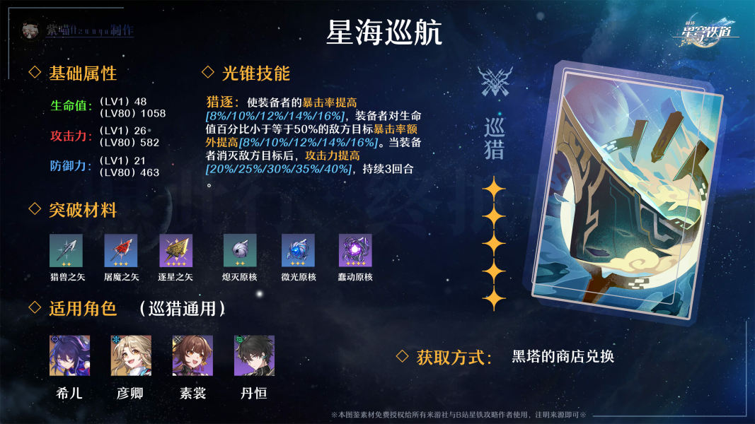 崩坏星穹铁道全五星光锥一图流图鉴分享