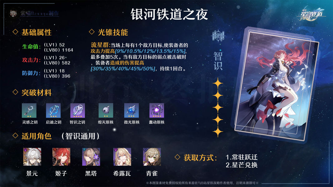 崩坏星穹铁道全五星光锥一图流图鉴分享