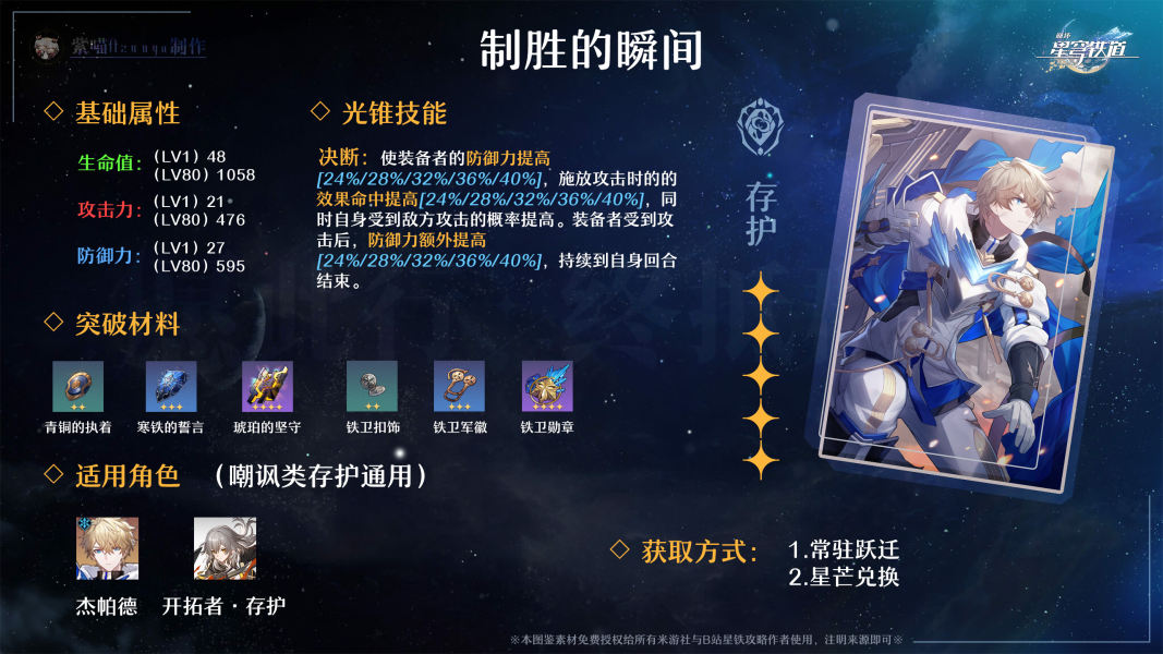 崩坏星穹铁道全五星光锥一图流图鉴分享