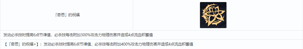 崩坏3女武神热砂乐土专属刻印介绍 崩坏3女武神热砂乐土专属刻印介绍