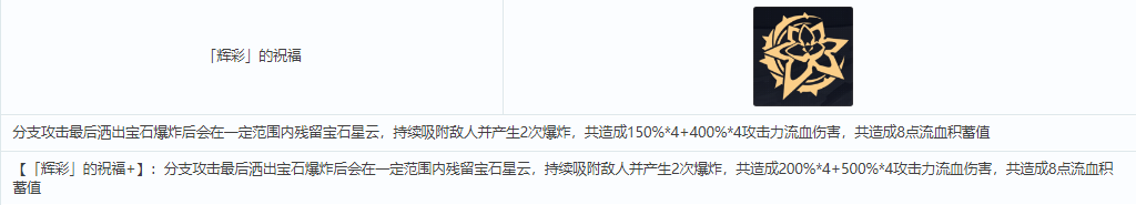 崩坏3女武神热砂乐土专属刻印介绍 崩坏3女武神热砂乐土专属刻印介绍