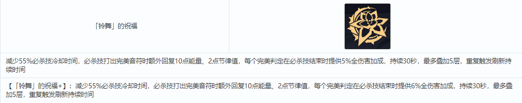 崩坏3女武神热砂乐土专属刻印介绍 崩坏3女武神热砂乐土专属刻印介绍