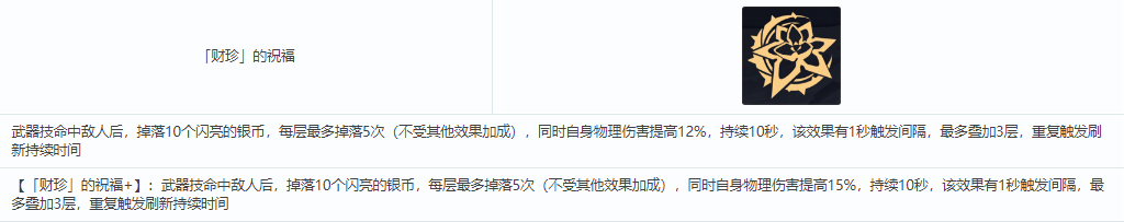 崩坏3女武神热砂乐土专属刻印介绍