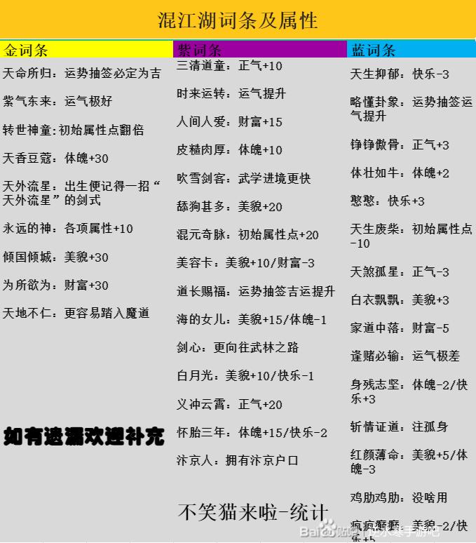 逆水寒手游混江湖攻略 逆水寒手游混江湖怎么玩