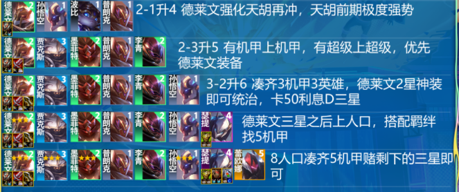 云顶之弈S8爆杀流德莱文阵容 云顶之弈S8机甲德莱文阵容玩法攻略