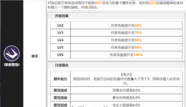 星穹铁道银狼角色培养攻略