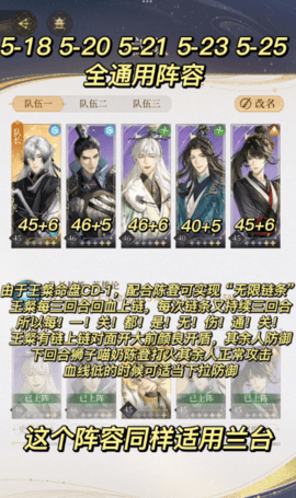 代号鸢最强阵容攻略大全 代号鸢阵容最强组合大全