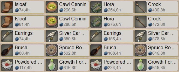 ff14无人岛工坊国际服最新作业(持续更新)