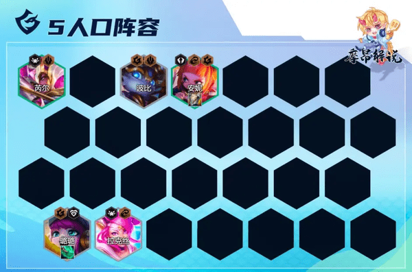 云顶s8.5星灵妮寇阵容推荐 云顶之弈爆杀流妮寇阵容玩法攻略