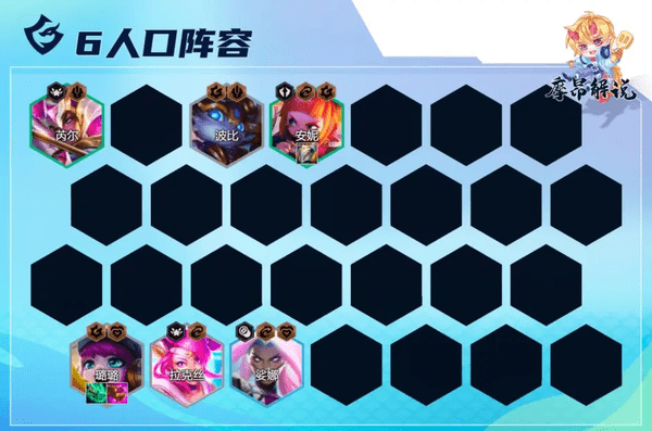 云顶s8.5星灵妮寇阵容推荐 云顶之弈爆杀流妮寇阵容玩法攻略