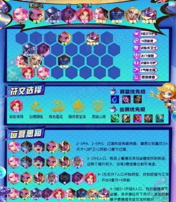 云顶s8.5星灵妮寇阵容推荐 云顶之弈爆杀流妮寇阵容玩法攻略