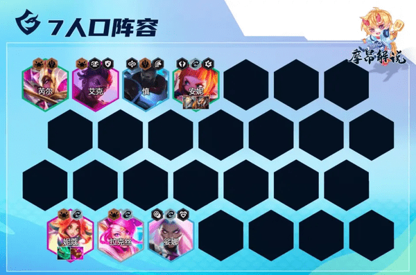 云顶s8.5星灵妮寇阵容推荐 云顶之弈爆杀流妮寇阵容玩法攻略