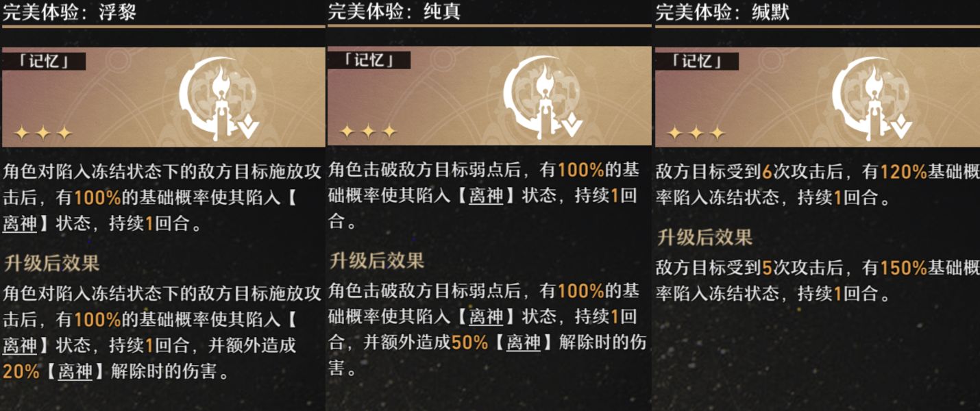 星穹铁道模拟宇宙记忆流派攻略分享