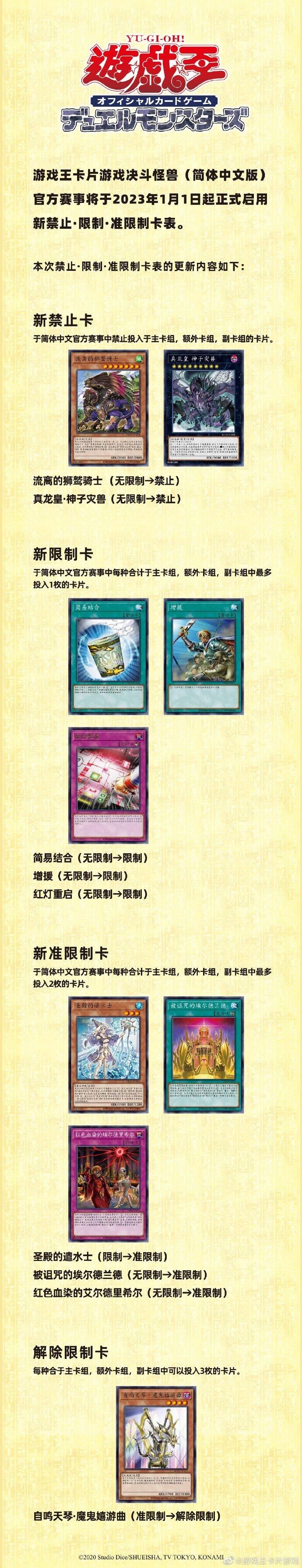 游戏王简体中文2023年1月禁卡表，法王兽/狮鹫禁止