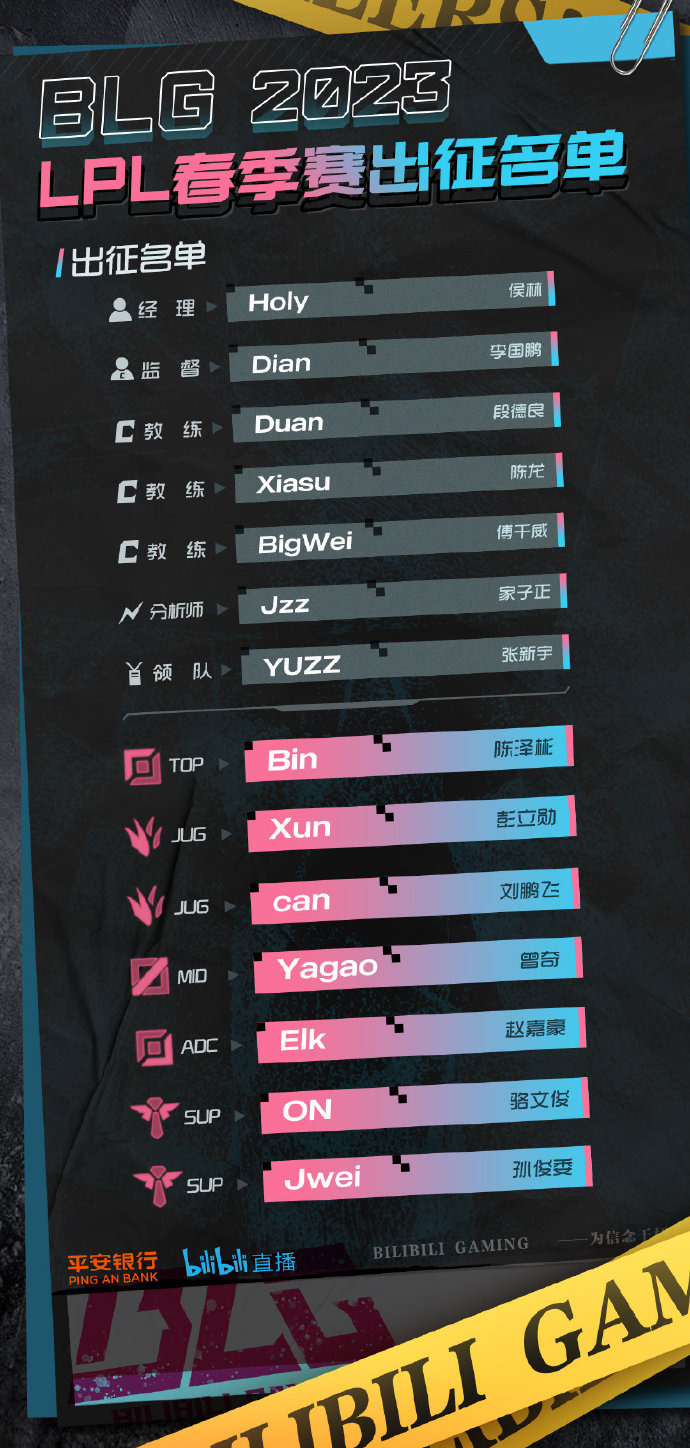 blg2023春季赛赛程 blg最新赛程表 blg2023春季赛赛程 blg最新赛程表