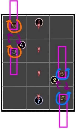 ff14希拉狄哈水道异闻老三3回目脑死打法推荐