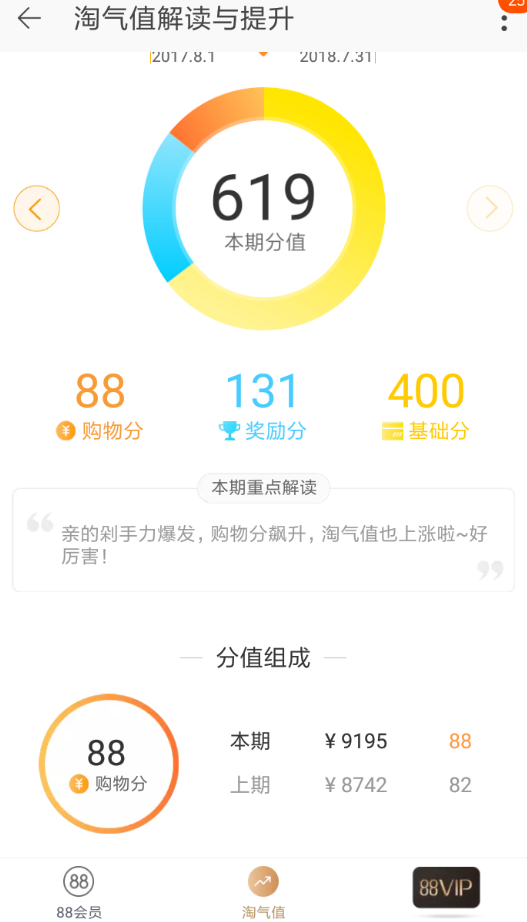 淘宝淘气值什么时候更新？ 淘宝淘气值更新时间介绍