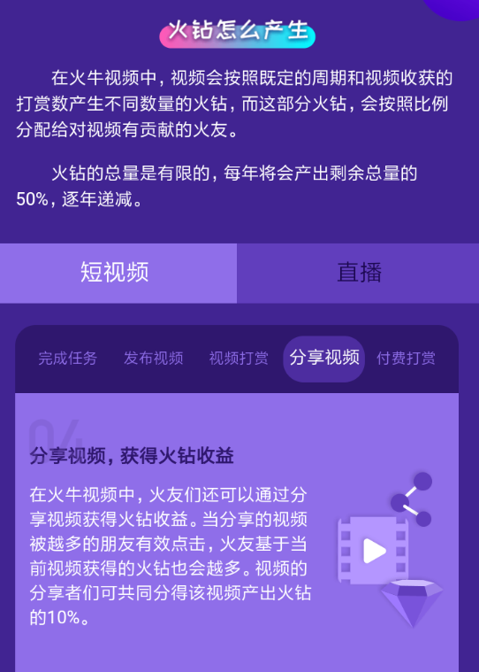 火牛视频分享有奖励吗？ 火牛视频分享奖励介绍