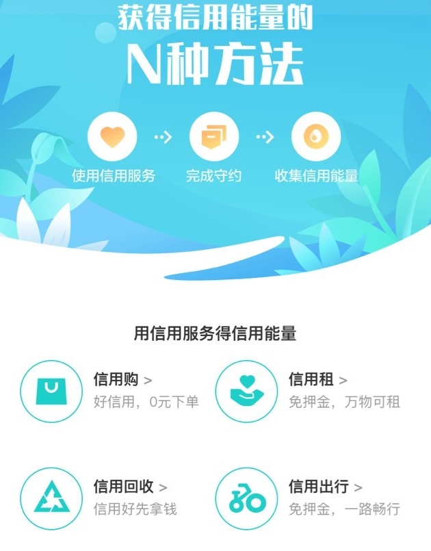 支付宝信用能量怎么收集？ 支付宝获取信用能量方法详解