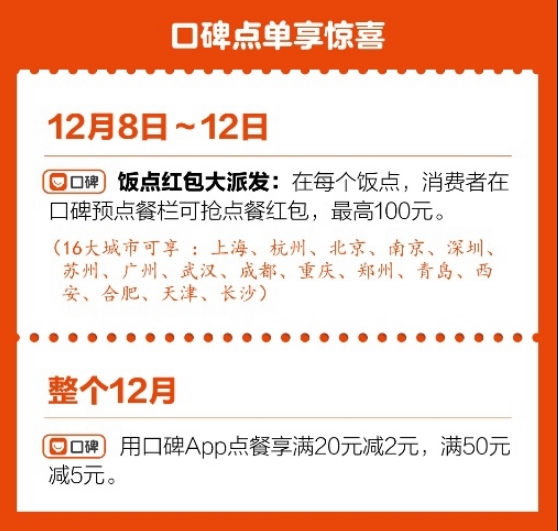2018口碑双12饭点发红包怎么领？ 口碑饭点发红包活动参加教程