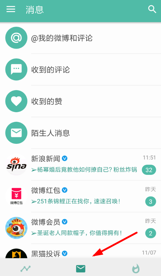 Share微博怎么私信？ Share微博发送私信攻略