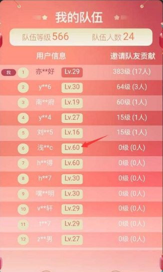 叠猫猫60级怎么来的？叠猫猫为什么有60级？
