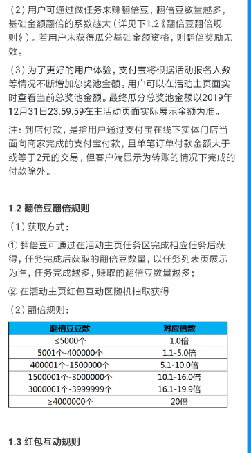 2019支付宝12月瓜分红包最高多少倍？ 支付宝12月红包翻倍上限介绍