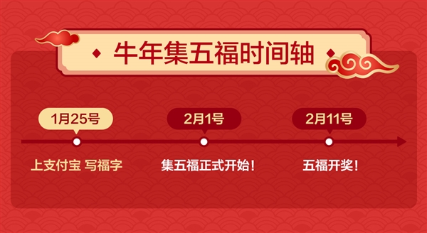 支付宝牛年集福怎么玩？支付宝2021集五福活动时间和玩法攻略详解