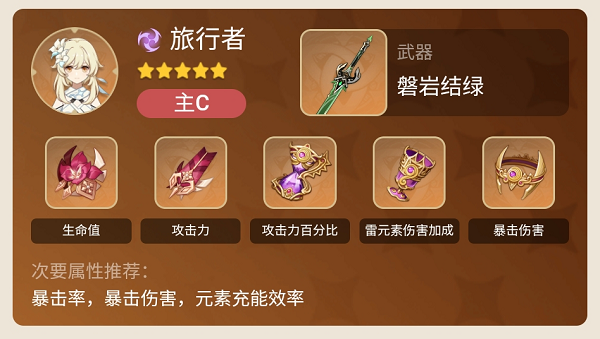 原神旅行者雷该怎么玩？雷主装备推荐攻略