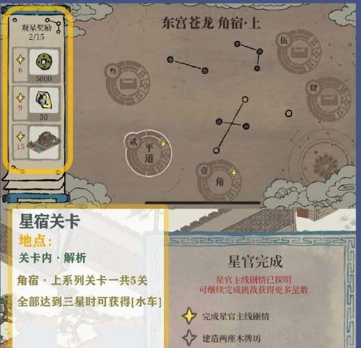 江南百景图东宫苍龙角宿上三星怎么过？东宫苍龙角宿上全五关通关攻略