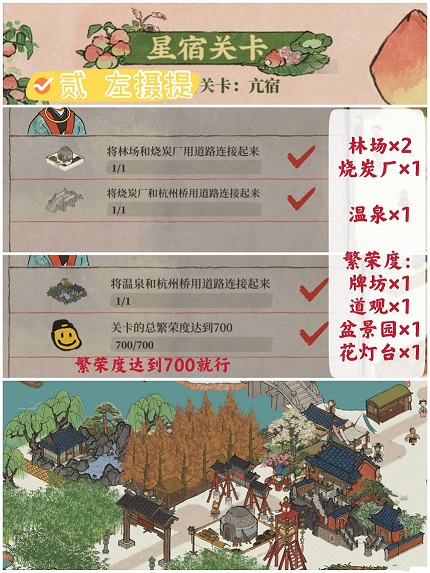 江南百景图亢宿第2关左摄提怎么过？亢宿第2关左摄提通关详解！