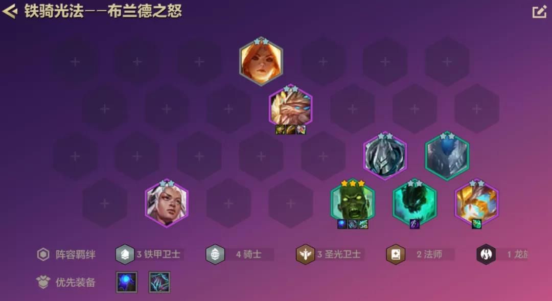 金铲铲之战铁骑火男阵容怎么搭配？1.18版本铁骑火男阵容玩法攻略