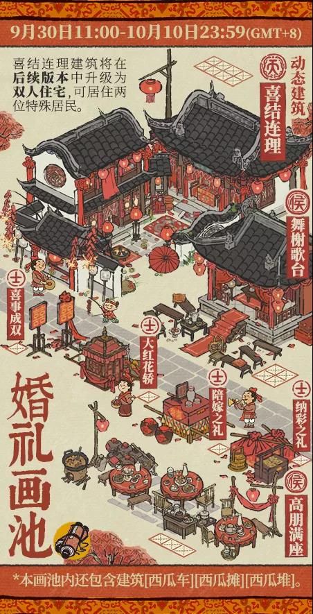 江南百景图喜贺良缘佳偶天成活动怎么玩？喜贺良缘佳偶天成活动攻略与玩法详解
