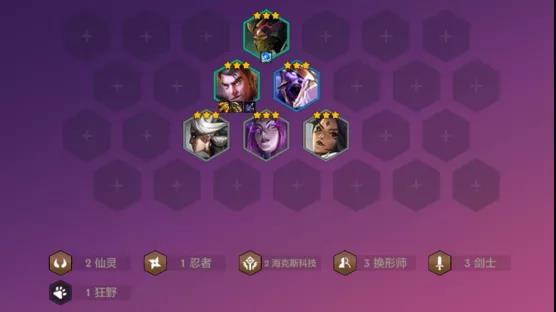 金铲铲之战黄金铁三角阵容怎么玩？黄金铁三角阵容搭配推荐分享