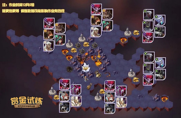 剑与远征恶魔火魔赏金试炼阵容怎么搭配？恶魔火魔赏金试炼阵容搭配解读与指南