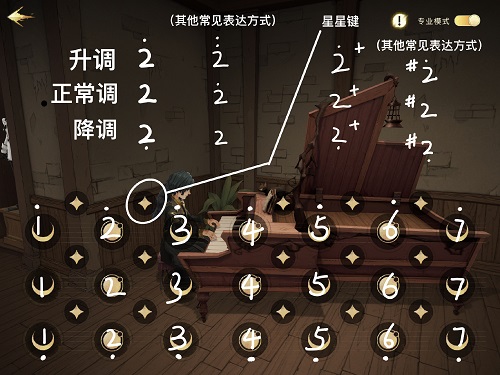 哈利波特魔法觉醒收藏室钢琴怎么玩？收藏室钢琴玩法介绍与指南