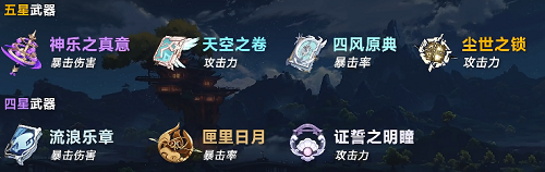 原神八重神子武器带什么？八重神子武器推荐