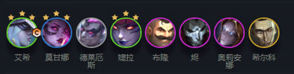 金铲铲之战辛迪加艾希阵容思路：艾希，莫甘娜，诺手，婕拉，布隆，烬，发条，希尔科
