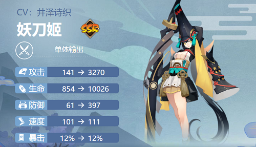 阴阳师妖刀姬御魂搭配推荐：纯输出型的式神
