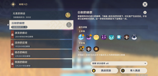 原神衍射的猜想怎么过？衍射的猜想打法技巧的指南与介绍