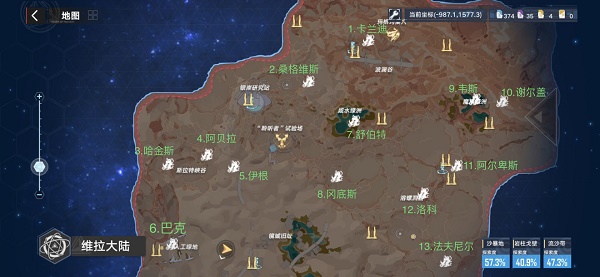 幻塔维拉大陆怪物位置在哪？维拉大陆清剿名单怪物位置大全与汇总