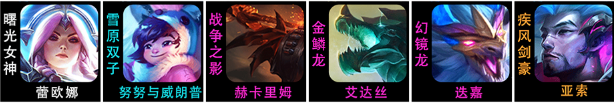 云顶之弈s7.5幻境双龙阵容怎么玩？s7.5幻境双龙阵容玩法攻略