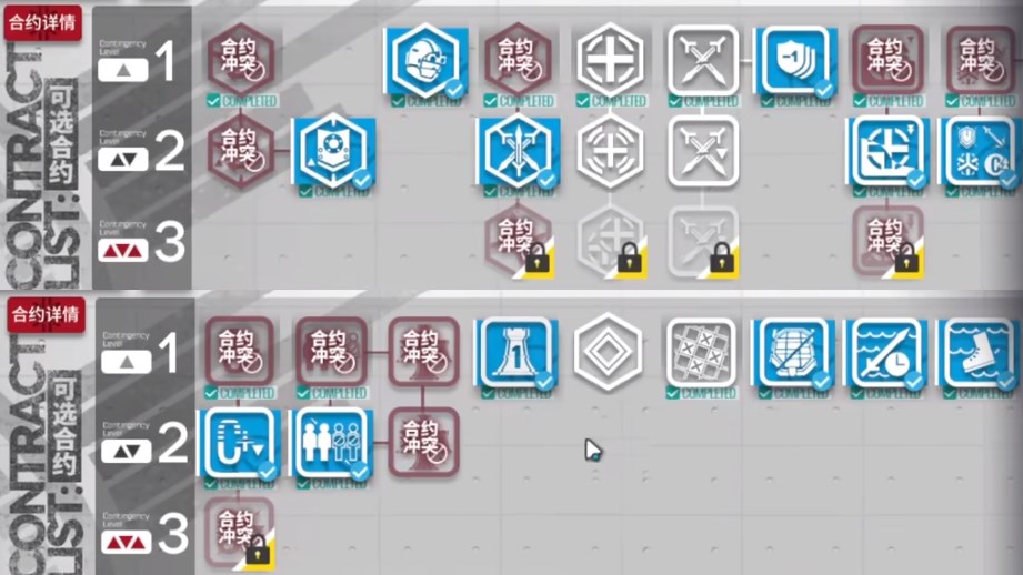 明日方舟赝波行动18阵容推荐：赝波行动18令单核图文攻略