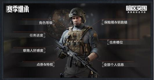 暗区突围s2赛季段位怎么继承？S2赛季继承规则详细介绍