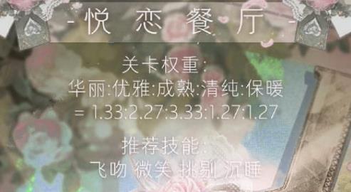 奇迹暖暖悦恋餐厅攻略 悦恋餐厅高分搭配攻略